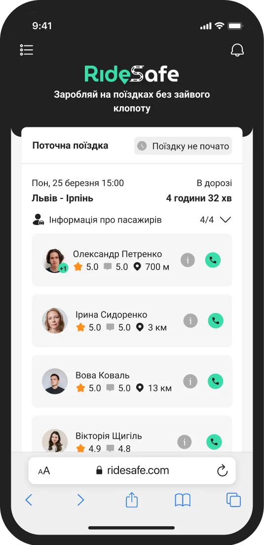 RideSafe - інформація про пасажирів у додатку