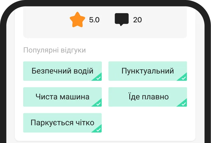 Додаток RideSafe - рейтинг водія та теги відгуків